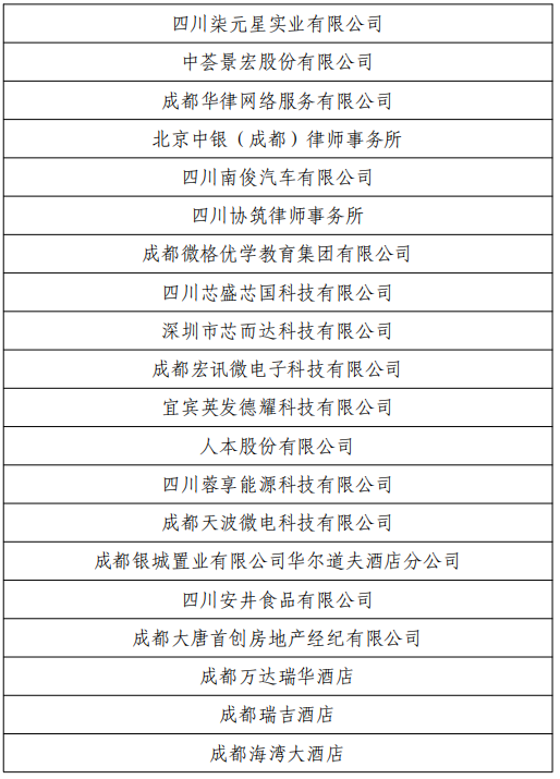 千企万岗在等你！就在本周日，省级就业对接招聘活动来了！(图17)