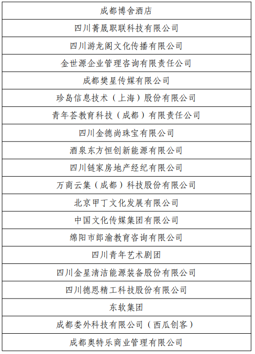 千企万岗在等你！就在本周日，省级就业对接招聘活动来了！(图18)