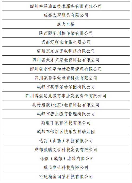 千企万岗在等你！就在本周日，省级就业对接招聘活动来了！(图20)
