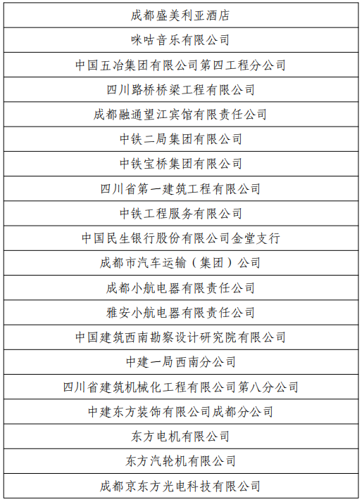千企万岗在等你！就在本周日，省级就业对接招聘活动来了！(图8)