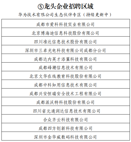 千企万岗在等你！就在本周日，省级就业对接招聘活动来了！(图12)