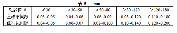 屏蔽泵、齿轮泵和柱塞泵维护检修规程的图10