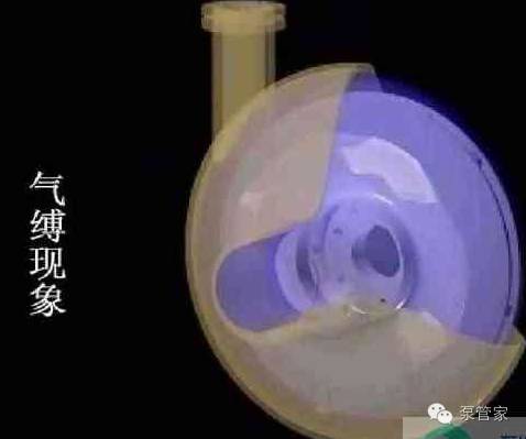 图文讲解离心泵的气缚和气蚀的图2