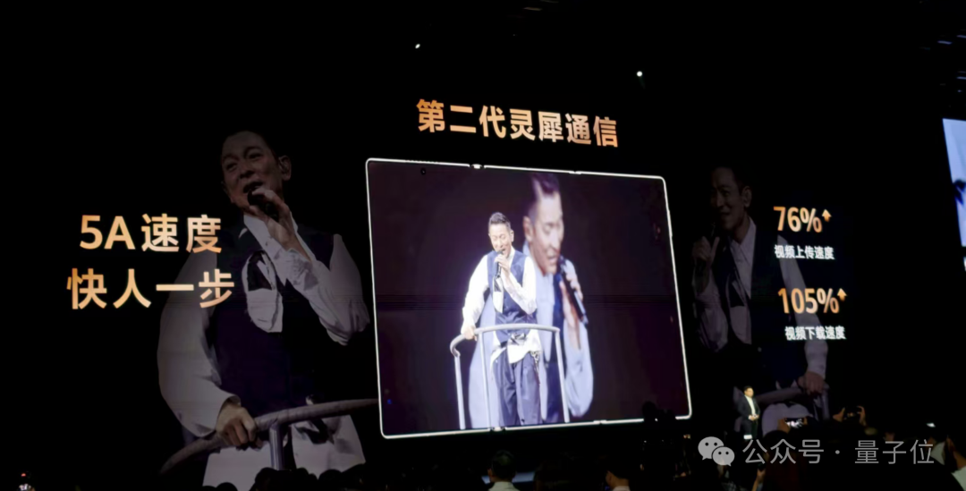 不藏了！华为麒麟9020芯片高调加持，三折叠只卖1万8 | 量子位