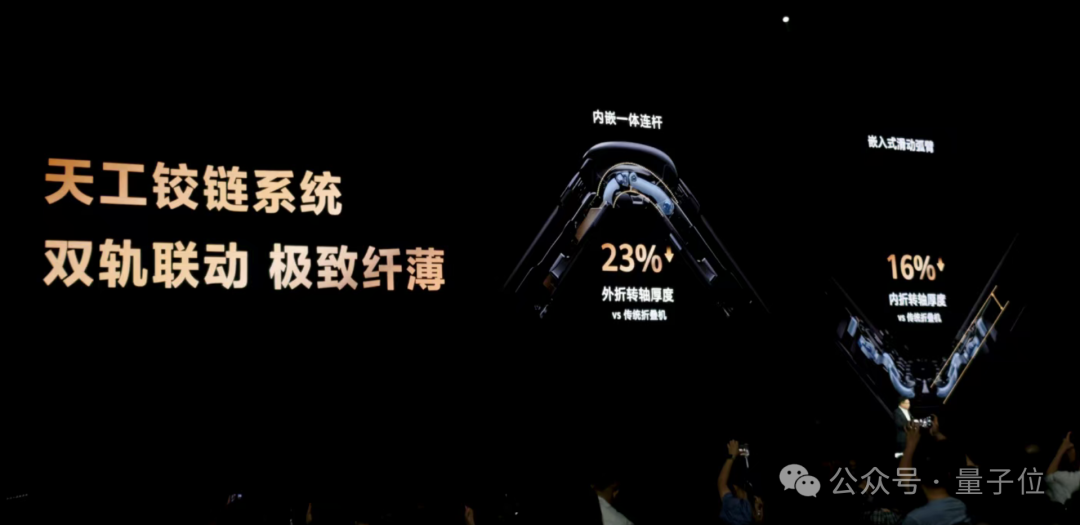 不藏了！华为麒麟9020芯片高调加持，三折叠只卖1万8 | 量子位