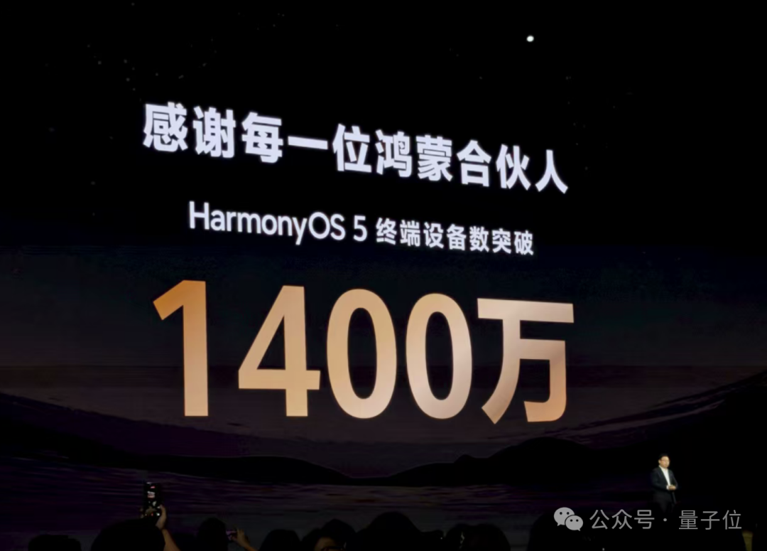 不藏了！华为麒麟9020芯片高调加持，三折叠只卖1万8 | 量子位