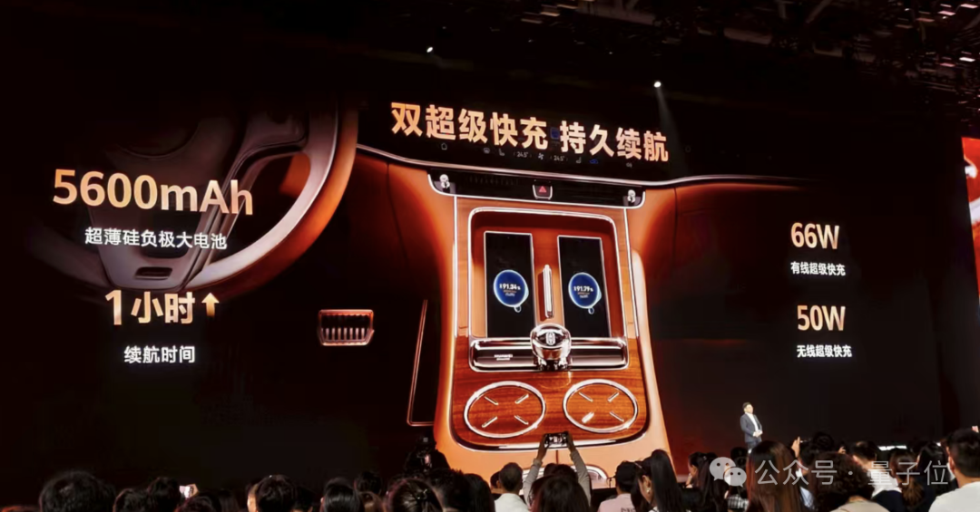 不藏了！华为麒麟9020芯片高调加持，三折叠只卖1万8 | 量子位