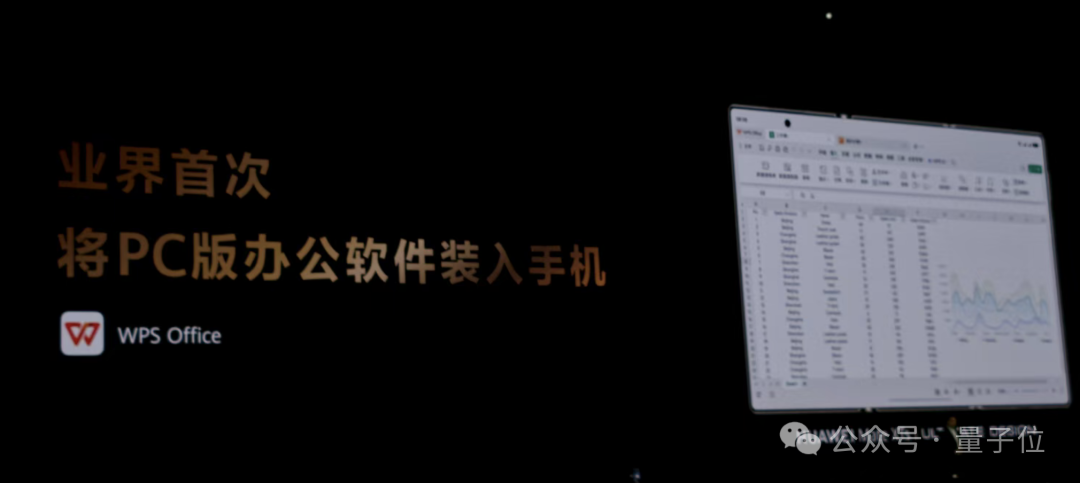 不藏了！华为麒麟9020芯片高调加持，三折叠只卖1万8 | 量子位
