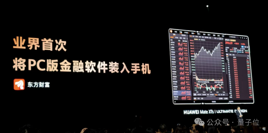 不藏了！华为麒麟9020芯片高调加持，三折叠只卖1万8 | 量子位