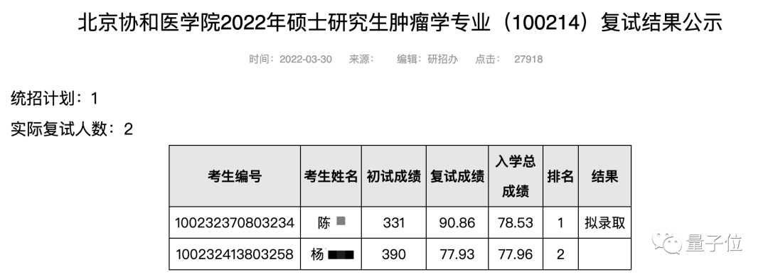 北大醫學部二本_北大醫學院二本專業_北京大學醫學部二本