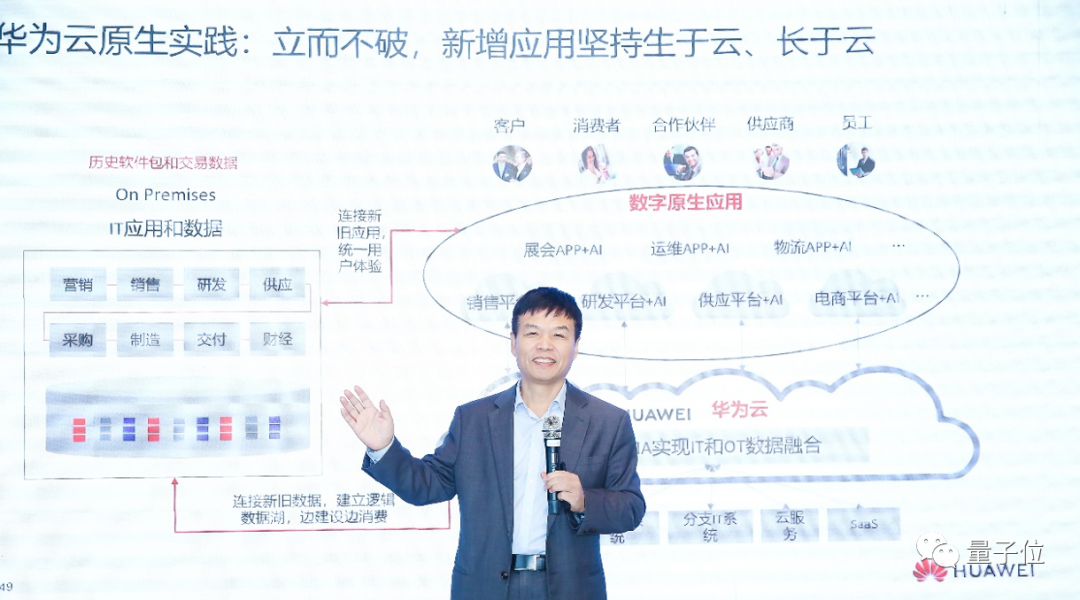 华为这台「技术暴力输出机」，亮出「云原生2.0」，研发效率飙升10倍！