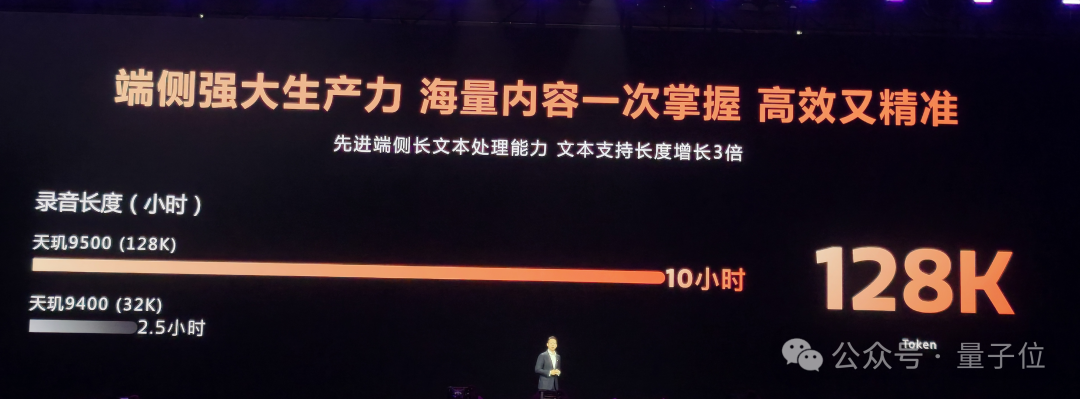 首创双NPU架构一鸣惊人！联发科天玑9500重磅加码主动式AI体验 | 量子位