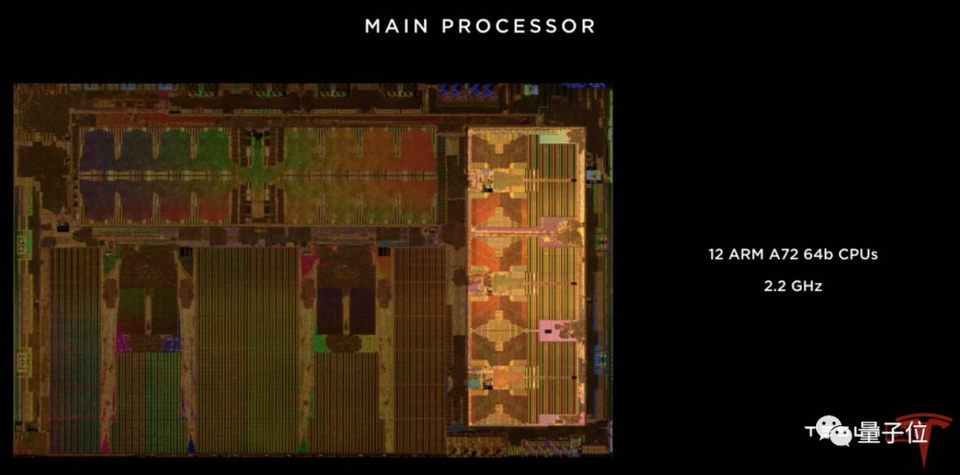 特斯拉全自动驾驶硬件发布！马斯克明年推RoboTaxi：傻瓜才用激光雷达 