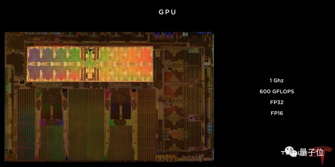 特斯拉全自动驾驶硬件发布！马斯克明年推RoboTaxi：傻瓜才用激光雷达 