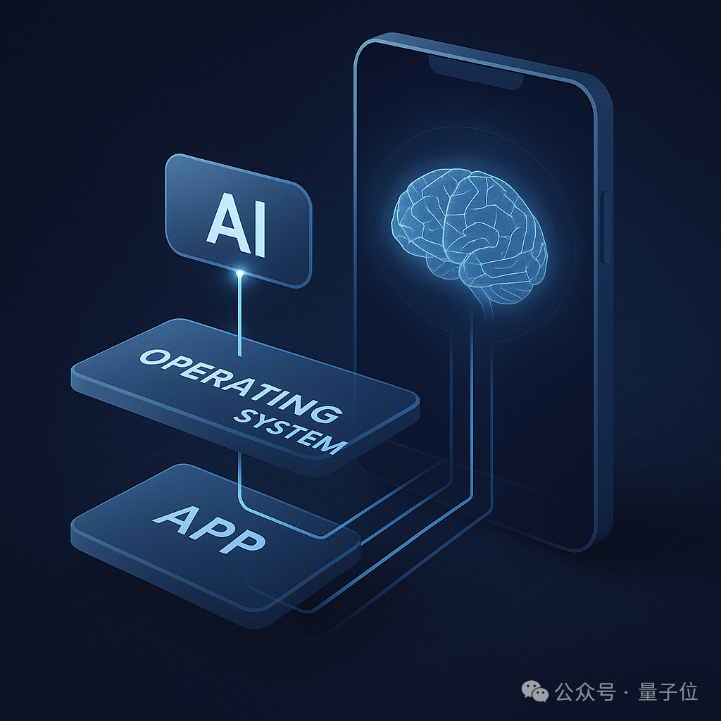 敢和刘慈欣叫板的AI诞生了 | 量子位