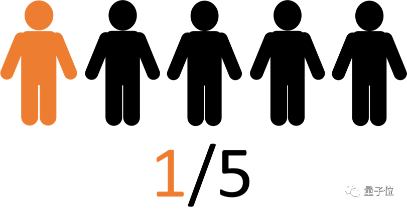 百度数据开放平台官网_抖音特效开放平台官网_腾讯媒体开放平台官网