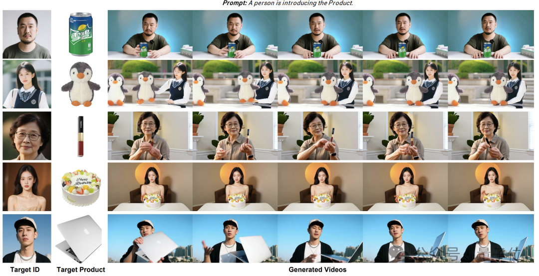 鹅厂开源视频生成大杀器！参考图主体精准复刻，还能编辑现有视频 | 量子位