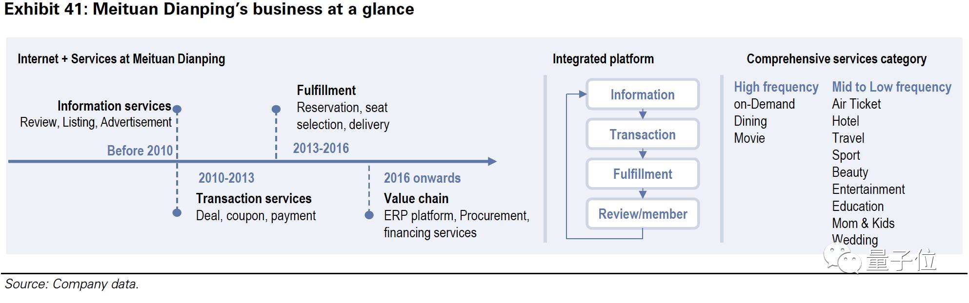 高盛发布中国AI报告：全面剖析BAT三巨头以及26个核心玩家