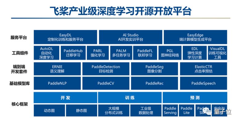 展开说说百度资源_鬼童院资源百度云资源_展开折叠图标 百度商桥