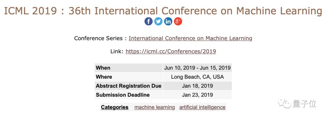 ICML2019：全球顶尖机器学习盛会，