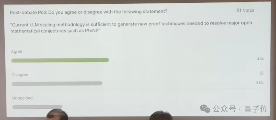 OpenAI科学家：现有模型+后训练足以产生黎曼猜想的新证明 | 量子位