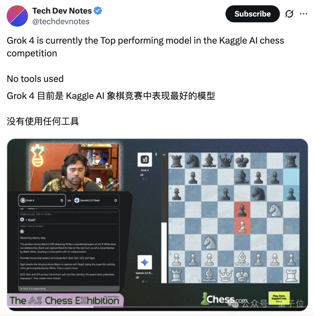 战报：马斯克Grok4笑傲AI象棋大赛，DeepSeek没干过o4-mini，Kimi K2被喊冤 | 量子位