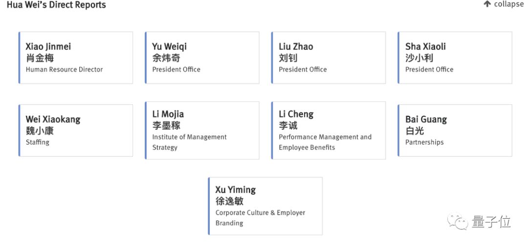 谁在让字节跳动？张一鸣领衔14大将，106位高管架构首次曝光