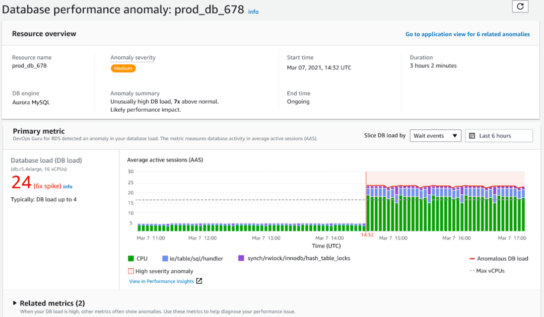 ⳡƼҵ“”ע˺޶ë