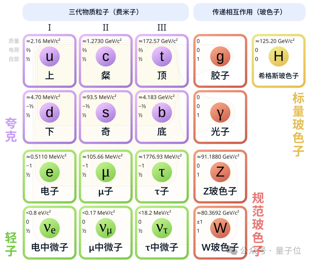 飞书文档 - 图片