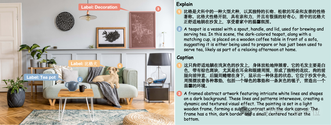 分割/识别/解说一个模型搞定！3B参数刷新视觉理解SOTA，图像视频全适配 | 量子位