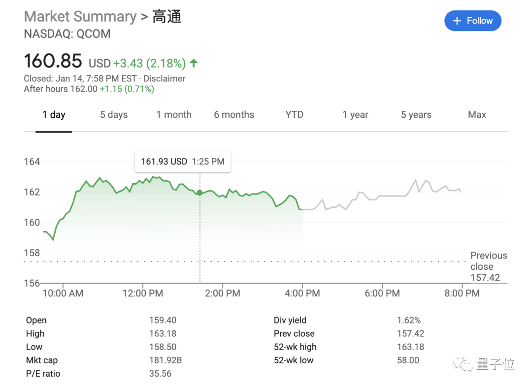 程序员的那些事 自由微信 Freewechat