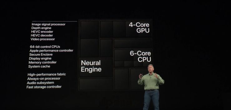 苹果相机是真实的吗_苹果原相机是真实的自己吗_苹果手机相机是原相机吗