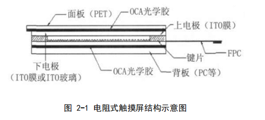 清华大学领衔，99 页报告揭秘人机交互的发展状况及未来发展趋势 | 人工智能人机交互报告