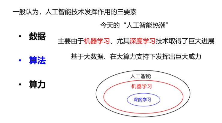 周志华 数据 算法 算力 人工智能三要素 未来要加上 知识 学人动向 科技动向 美国华裔教授专家网scholarsupdate Com