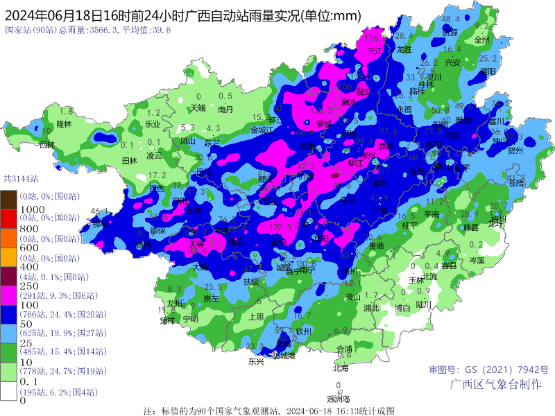 广西天气