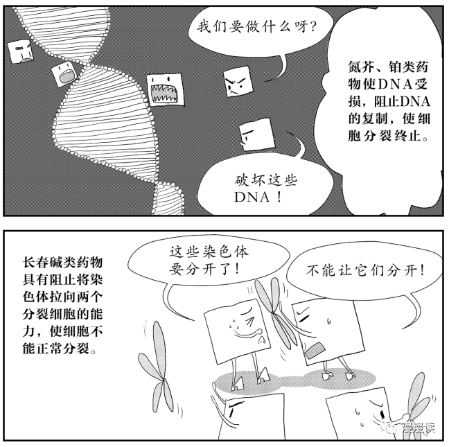 科普漫画 癌症常见疗法有哪些 效果如何 一篇漫画带你了解清楚 上海细胞治疗工程技术研究中心 微信公众号文章阅读 Wemp