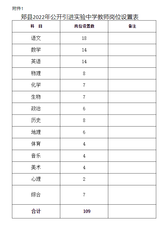 引进民办优质学校经验材料_引进民办学校的好处_引进优质民办学校的反思与建议