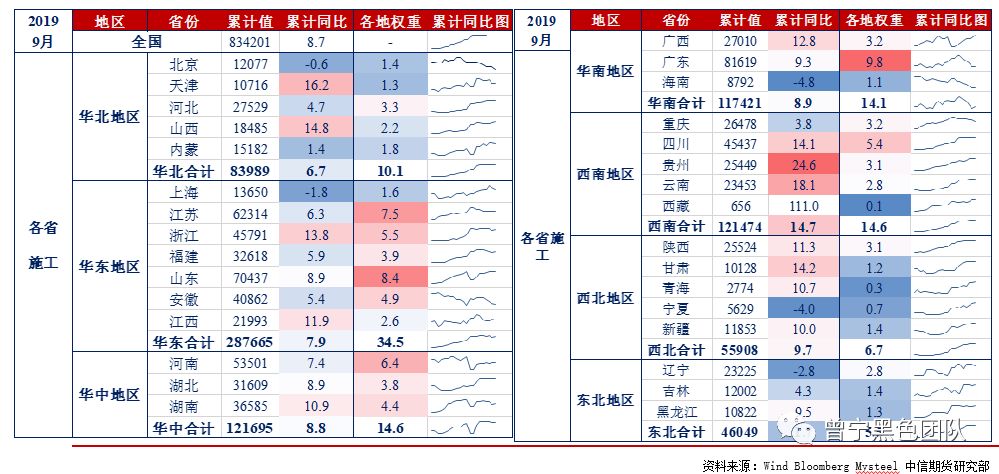 640?wx_fmt=png&tp=webp&wxfrom=5&wx_lazy=1&wx_co=1