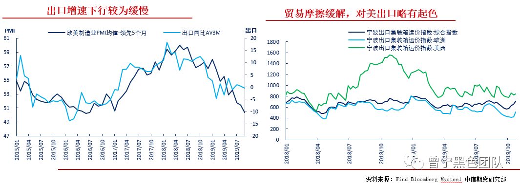 640?wx_fmt=png&tp=webp&wxfrom=5&wx_lazy=1&wx_co=1
