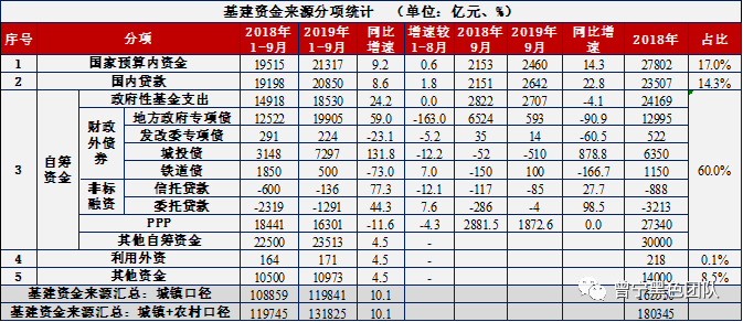 640?wx_fmt=png&tp=webp&wxfrom=5&wx_lazy=1&wx_co=1