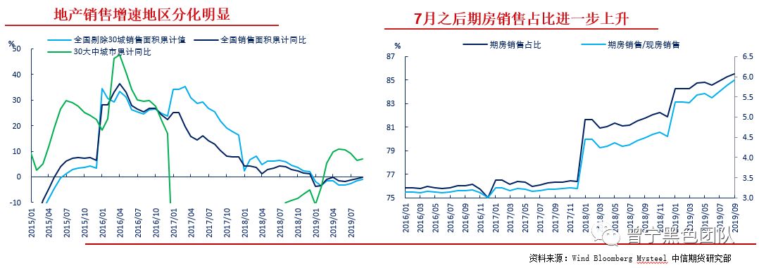 640?wx_fmt=png&tp=webp&wxfrom=5&wx_lazy=1&wx_co=1