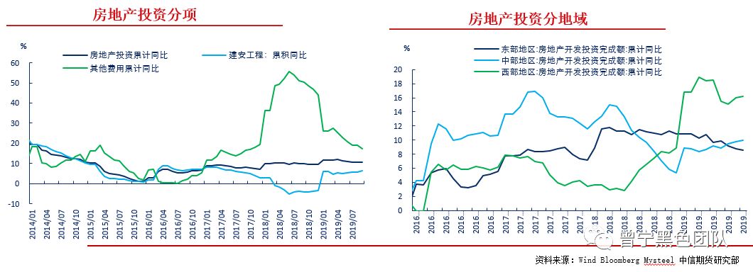 640?wx_fmt=png&tp=webp&wxfrom=5&wx_lazy=1&wx_co=1
