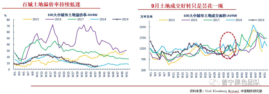 640?wx_fmt=png&tp=webp&wxfrom=5&wx_lazy=1&wx_co=1