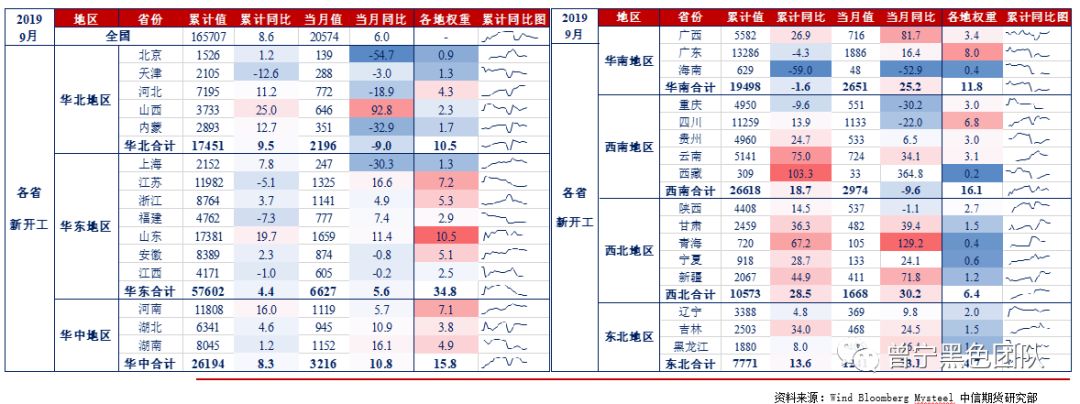 640?wx_fmt=png&tp=webp&wxfrom=5&wx_lazy=1&wx_co=1