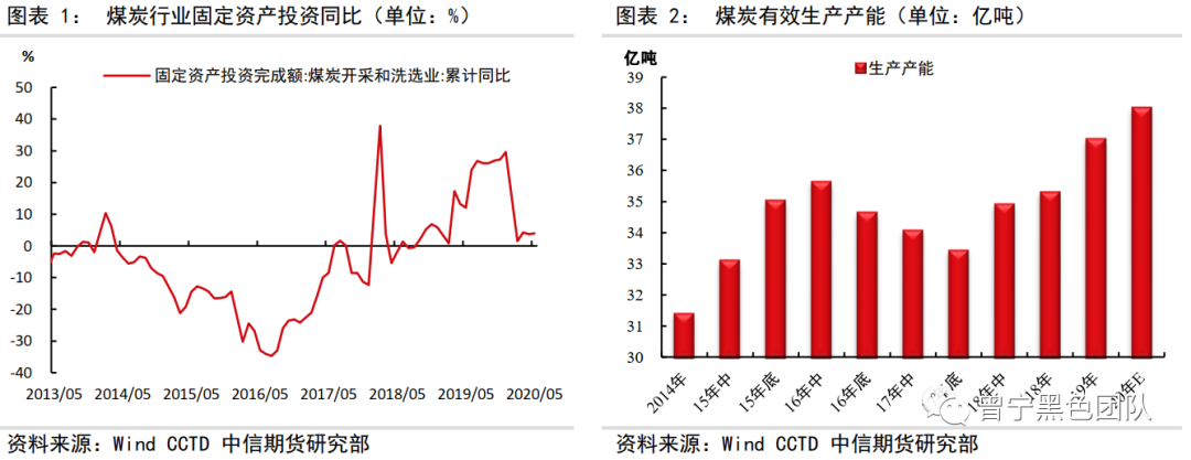 640?wx_fmt=png&tp=webp&wxfrom=5&wx_lazy=1&wx_co=1