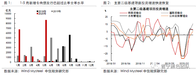 640?wx_fmt=png&tp=webp&wxfrom=5&wx_lazy=1&wx_co=1