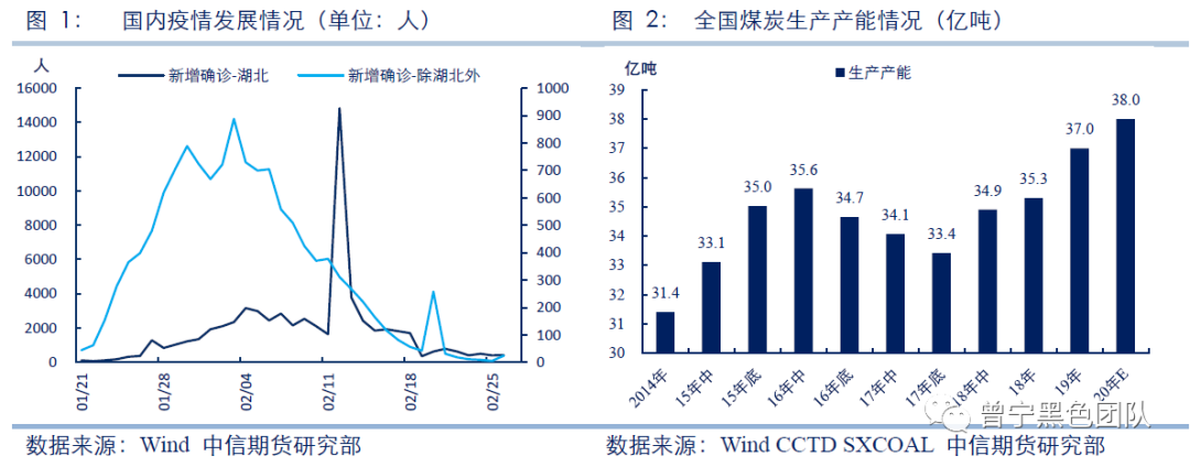 640?wx_fmt=png&tp=webp&wxfrom=5&wx_lazy=1&wx_co=1