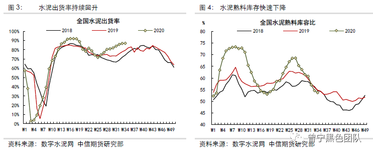 640?wx_fmt=png&tp=webp&wxfrom=5&wx_lazy=1&wx_co=1