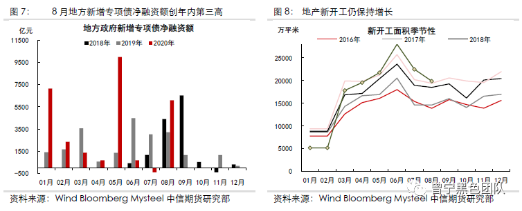 640?wx_fmt=png&tp=webp&wxfrom=5&wx_lazy=1&wx_co=1