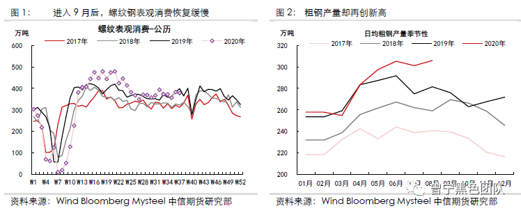 640?wx_fmt=png&tp=webp&wxfrom=5&wx_lazy=1&wx_co=1